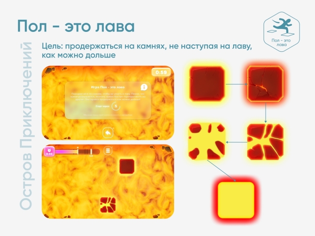 Мобильный интерактивный пол Мобильный интерактивный пол