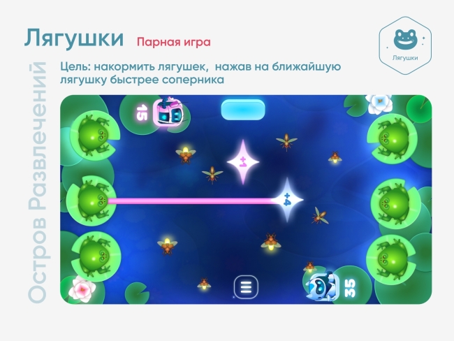 Мобильный интерактивный пол Мобильный интерактивный пол