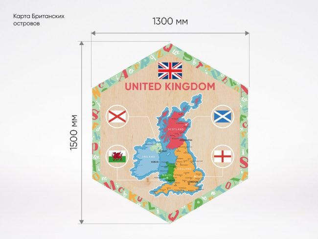 «Стендум - Английский язык» - набор информационно-методических панелей (17 шт.)