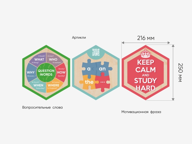«Стендум - Английский язык» - набор информационно-методических панелей (13 шт.) «Стендум - Английский язык» - набор информационно-методических панелей (13 шт.)