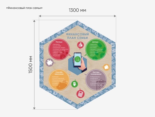 Стендум "Финансовая грамотность" - Набор информационно-методических панелей (13 шт.)