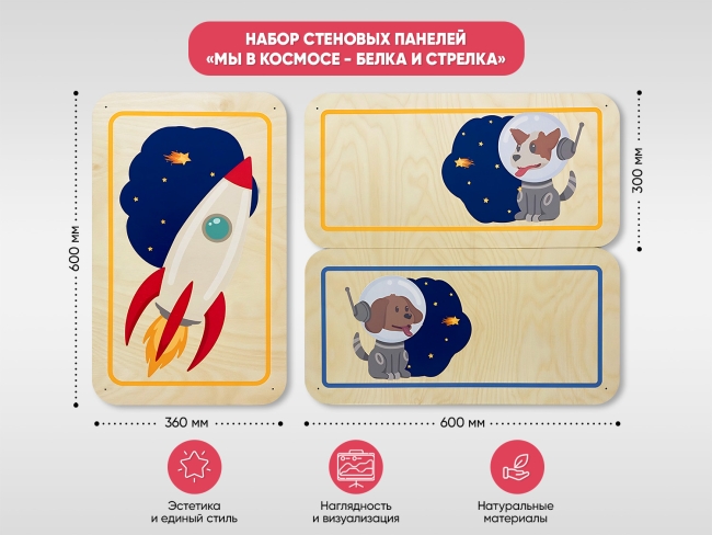 Набор стеновых панелей «Мы в Космосе - Белка и Стрелка» Набор стеновых панелей «Мы в Космосе - Белка и Стрелка»