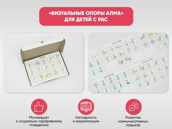 «Визуальные опоры» для детей с РАС «Визуальные опоры» для детей с РАС
