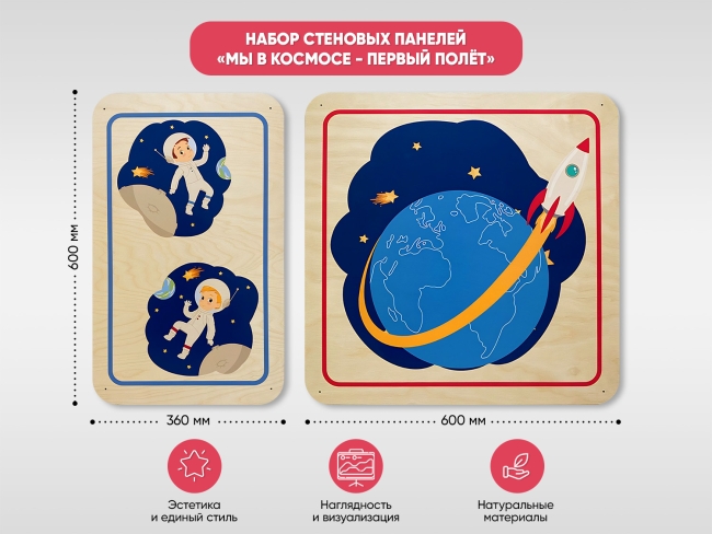 Набор стеновых панелей «Мы в Космосе - Первый полёт»